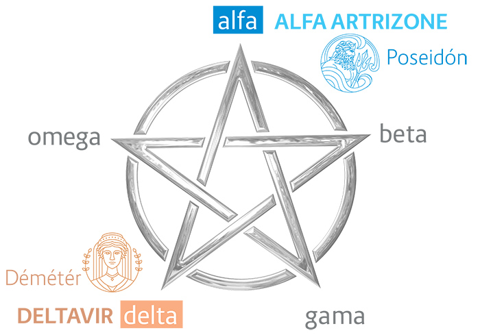 pentagram